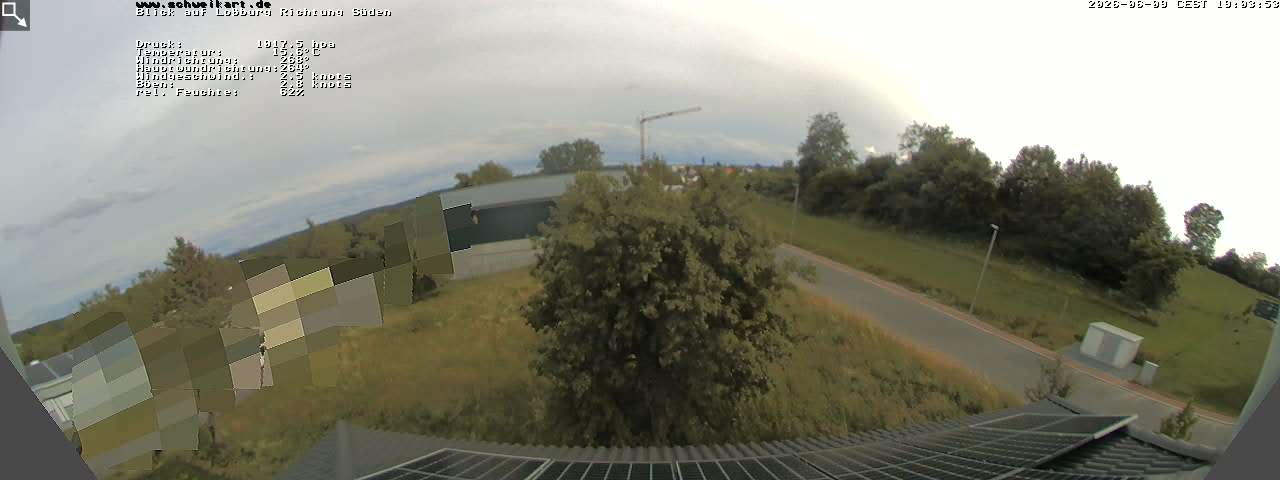 Wetter